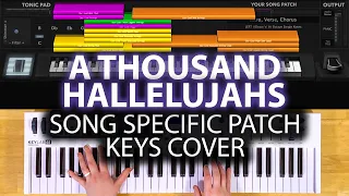 A Thousand Hallelujahs MainStage patch keyboard cover- Brooke Ligertwood