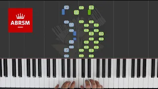 Cockatoo / ABRSM Piano Grade 1 2021 & 2022, C:1 / Synthesia Piano tutorial