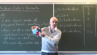 Polyhedra and Euler's formula | Algebraic Topology | NJ Wildberger