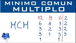 Mínimo común múltiplo MCM explicación completa