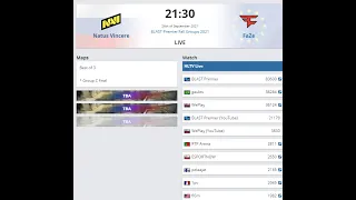 ФИНАЛ ВЕРХНЕЙ СЕТКИ NAVI VS FAZE CLAN НЕВЕРОЯТНАЯ ИГРА NA'VI ЗА ВЫХОД С 1 МЕСТА В ГРУППЕ