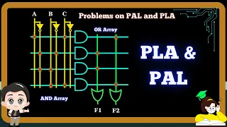 Problems on Programmable Logic Array(PLA), Programmable Array Logic(PAL), Programmable ROM