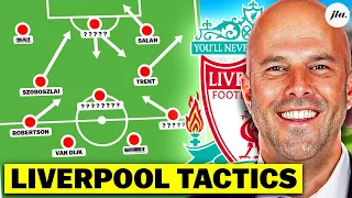 How Liverpool Setup Under Arne Slot.