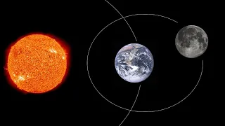 Earth Sun Moon System
