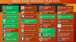 2022-2023 UEFA Europa League All teams. Group stage draw pots