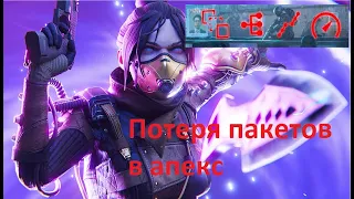 ВЫСОКИЙ ПИНГ И ПОТЕРЯ ПАКЕТОВ В ОНЛАЙН ИГРАХ (Apex Legends, Warzone и др.) - РЕШЕНИЕ