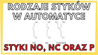 [Automatyka] Rodzaje styków w automatyce - Styki NO NC