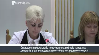 ЦВК оголосила результати позачергових виборів нардепів