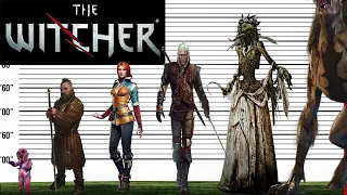 The Witcher Size Comparison | Character Heights