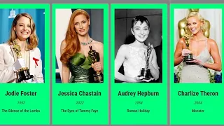 All Best Actress Oscar Winners in Academy Award History | 1929-2023