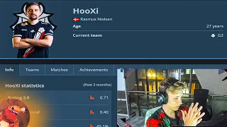 m0NESY о Плохой Статистике HooXi