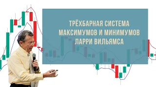 Трёхбарная система максимумов и минимумов Ларри Вильямса.