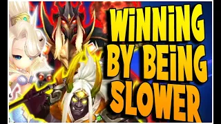 RTA Comp Strategy - for - Slow(er) Turn 2 Teams. (Summoners War)