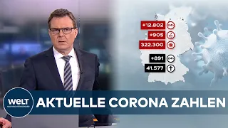 AKTUELLE CORONA-ZAHLEN: 12.802 Neuinfektionen und 891 Tote in Deutschland