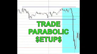 Day Trading Setups To Grow An Account Fast! (Master Three Day Parabolic Trading Setups)