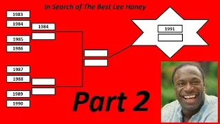 In Search of The Best Lee Haney Part 2 (1985 vs 1986)