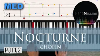 [Real Piano Tutorial] NOCTURNE_Chopin (part2) with sheets