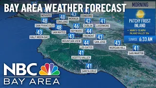 Forecast: Chilly Start, Sunny Finish to Easter Sunday