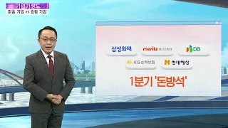 [기업기상도] 실적 호조에 맑은 기업 vs 외풍 앞에 흔들린 기업 / 연합뉴스TV (YonhapnewsTV)