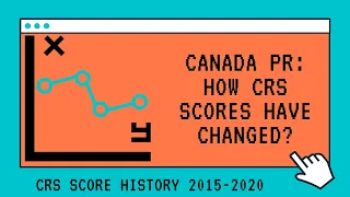 Canada PR through Express Entry: How the CRS scores have changed?