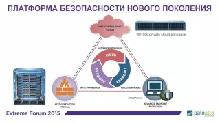 Алексей Белоглазов "Новый взгляд на защиту корпоративной сети и мобильного доступа"