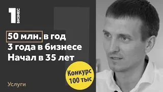 30 квартир посуточной аренды