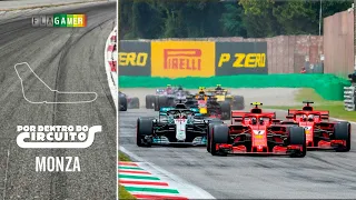 Monza - A história do circuito mais RÁPIDO da Fórmula 1 | Por Dentro dos circuitos S04E06