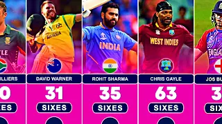 ICC T20 World Cup; Most Sixes Hitter with Top 50 Batsmen