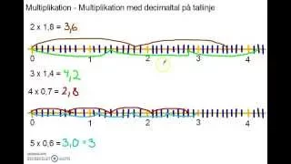 Multiplikation - Multiplikation med decimaltal på tallinje