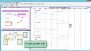 2e. Model Execution - Model Based ECU Specification with IBM Rhapsody