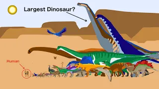 Dinosaur Size Comparison