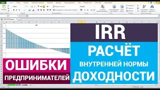 Внутренняя норма доходности. (IRR) Ошибки расчета предпринимателями внутренней нормы рентабельности