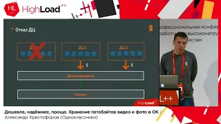 Дешевле, надежнее, проще / Александр Христофоров (Одноклассники)