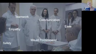 Health Care Technology & the Human Connection