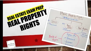 Real Property Rights | Real Estate Exam Prep Videos