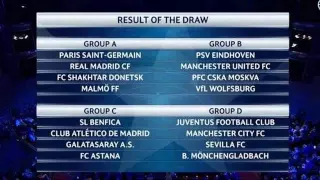 UEFA Champions League group stage draw 2015/16