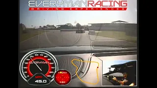 EVERYMAN RACING - Goodwood - Aston Martin V8 Vantage