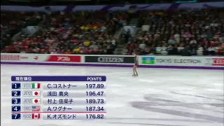 [HQ] Kim Yuna ISU World Figure Skating Championships 2013 FS - Les Miserables (Fuji / KOR SUB)