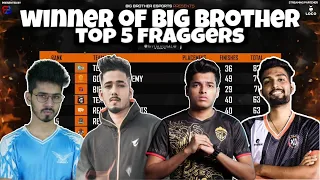 🇮🇳Winner Of Big Brother Esports Points Table | Top Fragger | Overall Standings | BGMI Tournament