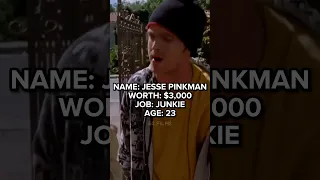 Evolution of Jesse Pinkman | Breaking Bad #shorts