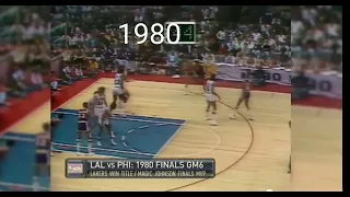 THE EVOLUTION OF THE NBA(BASKETBALL)