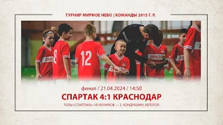 «Спартак» — «Краснодар» (Краснодар) (команды 2015 г.р.) — 4:1