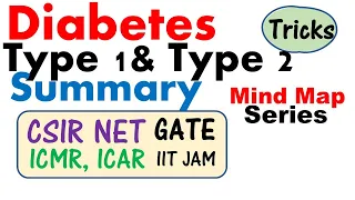 Diabetes type 1 vs type 2 | Diabetes made easy for CSIR net, Gate, icmr, iit jam exam