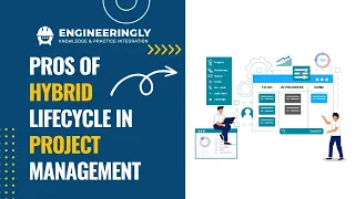 What is Hybrid Project Lifecycle?