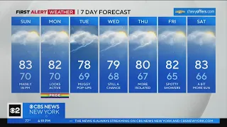 First Alert Forecast: CBS2 6/24/23 Evening Weather