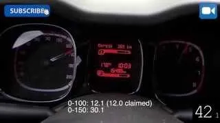 2014 Fiat Panda 4x4 TwinAir Turbo 85 0-170 km/h Acceleration