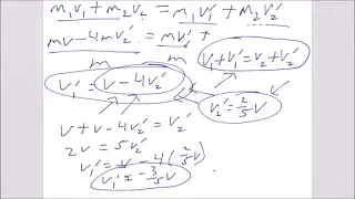 AP Physics 1 Momentum Practice Problems and Solutions 2022