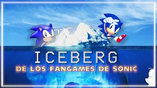 El ICEBERG de los fangames de SONIC