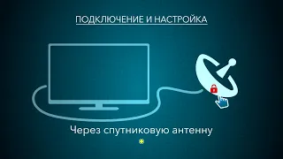 Настройка и подключение CI+ модуля для просмотра ТВ