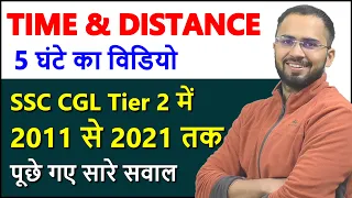Time and Distance for SSC CGL, CHSL, Tier 1, Tier 2, CPO, MTS, CDS Best questions